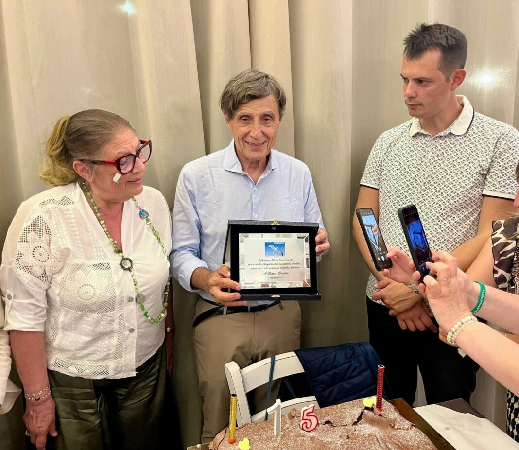 a-fundacao-il-gabbiano-blue.-o-orcamento-de-atividade-de-15-anos:-“e-um-ponto-de-referencia”